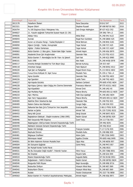 Yayın Listesi 02.05.2021 Kırşehir Ahi Evran Üniversitesi Merkez