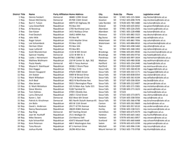 District Title Name Party Affiliation Home Address City State Zip Phone Legislative Email 1 Rep