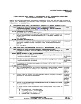 Action Items, Section 16 from Document N3103 - Minutes from Meeting M48 (For Review at Meeting M49, Tokyo, Japan; 2006-09-25/29)