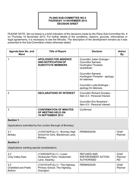 PLEASE NOTE: Set out Below Is a Brief Indication of the Decisions Made by the Plans Sub-Committee No