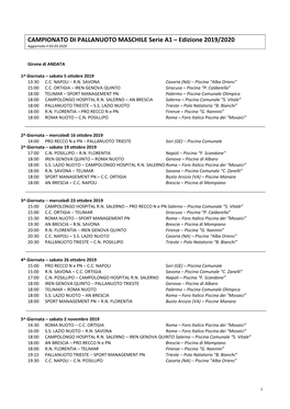 CAMPIONATO DI PALLANUOTO MASCHILE Serie A1 – Edizione 2019/2020 Aggiornato Il 03.03.2020