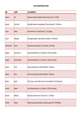 TA Lieux D'inscriptions 19-20