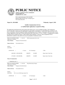 PUBLIC NOTICE FEDERAL COMMUNICATIONS COMMISSION 445 12Th STREET S.W