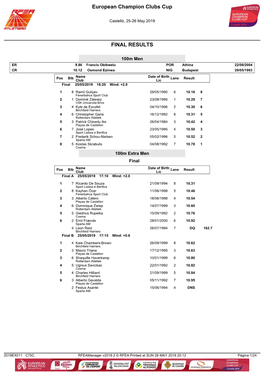 European Champion Clubs Cup FINAL RESULTS