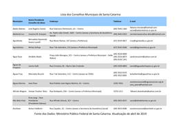 Lista Dos Conselhos Municipais De Santa Catarina Fonte Dos Dados