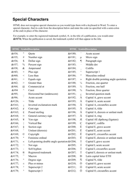 Special Characters HTML Does Not Recognise Special Characters As You Would Type Them with a Keyboard in Word