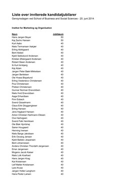 Liste Over Inviterede Kandidatjubilarer Gensynsdagen Ved School of Business and Social Sciences - 20