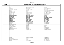 Conforme Área De Responsabilidade