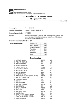 Conferência De Assinaturas \(Alfabética\