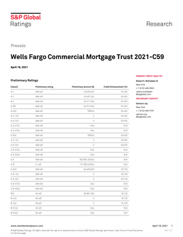 Wells Fargo Commercial Mortgage Trust 2021-C59