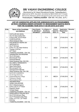 Sri Vasavi Engineering College