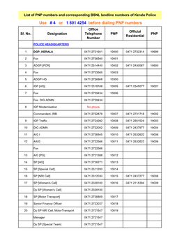 Kerala Police Land Phones & PNP Numbers-Revisedl List on 26-08-10