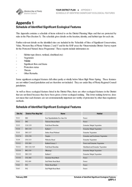 Appendix 1 Schedule of Identified Significant Ecological Features