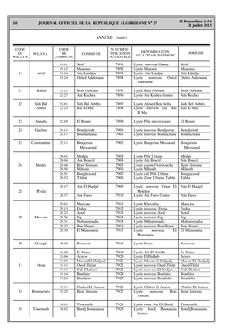 10 12 Ramadhan 1434 21 Juillet 2013 JOURNAL OFFICIEL DE LA