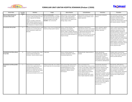 FORMULARI UBAT-UBATAN HOSPITAL KEMAMAN (Pindaan 1/2020)