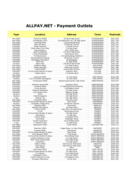 ALLPAY.NET - Payment Outlets