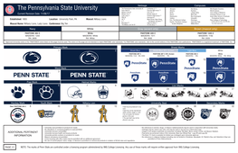 The Pennsylvania State University