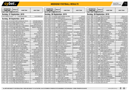 Weekend Football Results Weekend Football