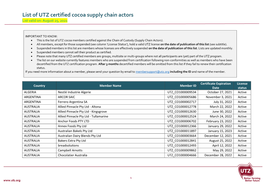 List of UTZ Certified Cocoa Supply Chain Actors List Valid On: August 25, 2021