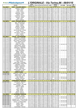 Via Torino,86 - 09/01/15 ESITO DOPPIA Gol CALCIO U/O 1.5 U/O 2.5 U/O 3.5 G/NG 1X2 HAND Gol Casa FINALE 1X2 CHANCE Ospite Pal.16827 CAMP