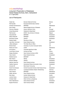 List of Participants