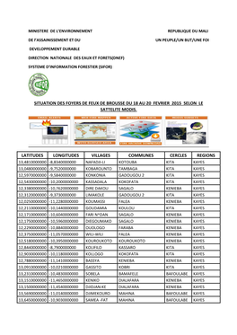 Situation Des Foyers De Feux De Brousse Du 18 Au 20 Fevrier 2015 Selon Le Sattelite Modis. Latitudes Longitudes Villages