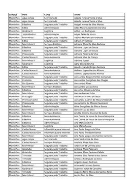 Alunos Certificados Morrinhos