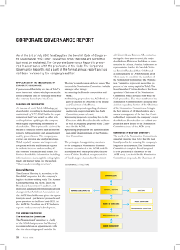 Corporate Governance Report and Internal Control Report 2006