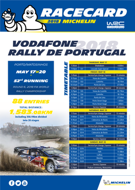 Racecard: 2018 WRC Portugal