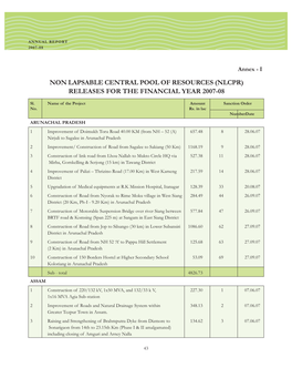 Non Lapsable Central Pool of Resources (Nlcpr) Releases for the Financial Year 2007-08