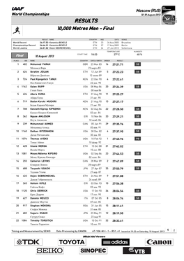 RESULTS 10,000 Metres Men - Final