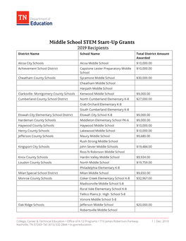 Middle School STEM Start-Up Grants