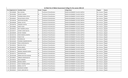 1St Merit List of Sikkim Government College for the Session 2021-22