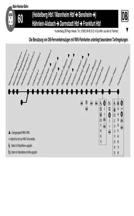 Heidelberg Hbf / Mannheim Hbf Bensheim ) 60 Hähnlein-Alsbach Darmstadt Hbf Frankfurt Hbf Kundendialog DB Regio Hessen, Tel.: (01805) 99 66 33 (0,14 Euro/Min