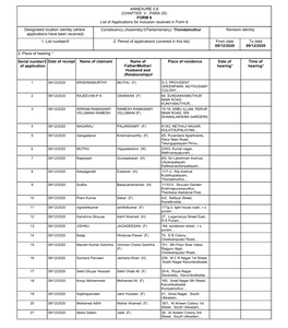 ANNEXURE 5.8 (CHAPTER V , PARA 25) FORM 9 List of Applications For