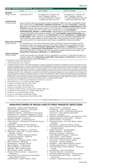 Amebic Meningoencephalitis.Qxd