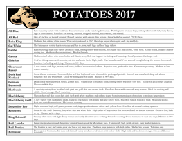 Potato Table 2017