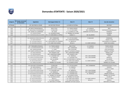 Demandes D'entente - Saison 2020/2021