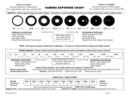 CAMERA EXPOSURE CHART Use a Larger F/Stop, More Time, Or Higher ISO Use a Smaller F/Stop, Less Time, Or Lower ISO