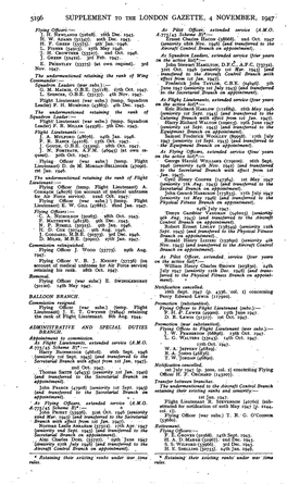 SUPPLEMENT to the LONDON GAZETTE, 4 NOVEMBER, 1947 Flying Officers:'— As Pild.T Officer,' Extended Service (A.M.O