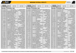 Weekend Football Results Weekend Football