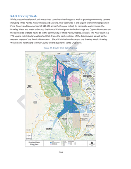 5.4.3 Brawley Wash