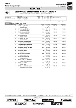 START LIST 3000 Metres Steeplechase Women - Round 1 First 5 in Each Heat (Q) and the Next 5 Fastest (Q) Advance to the Final