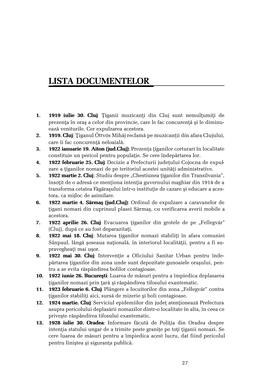 Lista Documentelor