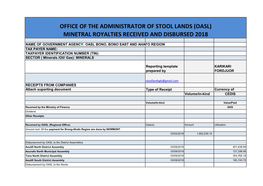 (Oasl) Minetral Royalties Received and Disbursed 2018