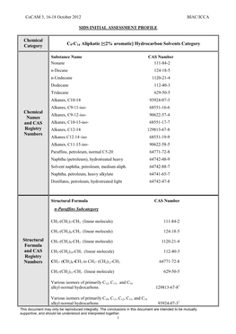 C9-14 Aliphatic [2-25% Aromatic] Hydrocarbon Solvents