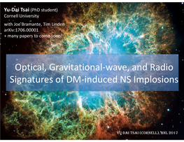 Optical, Gravitational-Wave, and Radio Signatures of DM-Induced NS Implosions