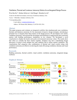 Ventilation, Thermal and Luminous Autonomy Metrics for an Integrated