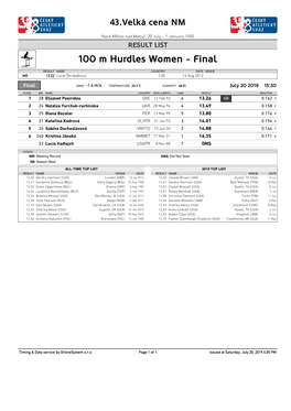 100 M Hurdles Women - Final