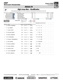 RESULTS High Jump Men - Qualification with Qualifying Standard of 2.19 (Q) Or at Least the 12 Best Performers (Q) Advance to the Final